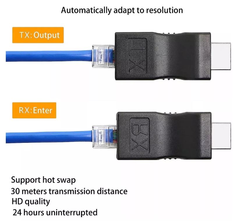 Extender HDMI Rj45 Hasta 30 Mts