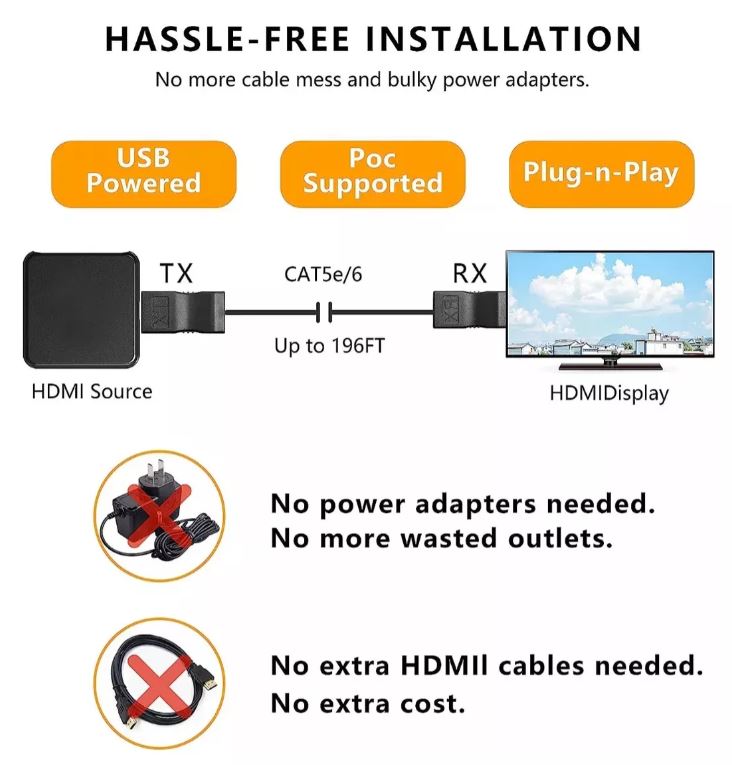 Extender HDMI Rj45 Hasta 30 Mts